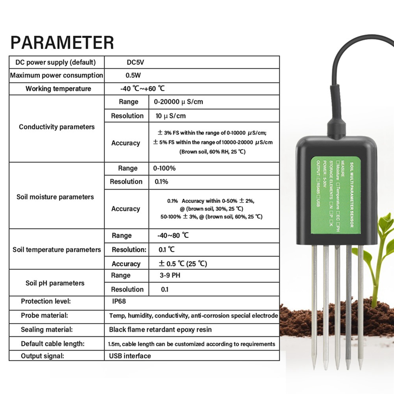 CQMF-Akıllı Bahçe Toprak PH Öl - Smart Garden Greenhouse incelemesi ve fiyatı