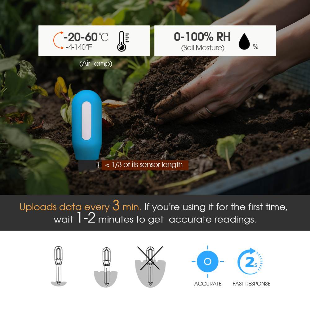 Akıllı Zigbee Toprak Sensörü E - Smart Garden Greenhouse incelemesi ve fiyatı