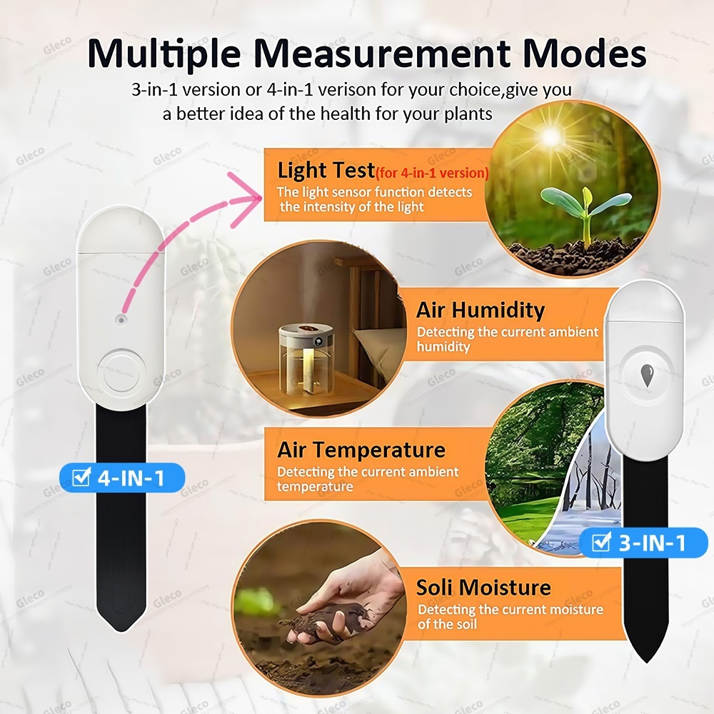 Tuya Akıllı Yaşam Zigbee Topra - Smart Urban Garden incelemesi ve fiyatı