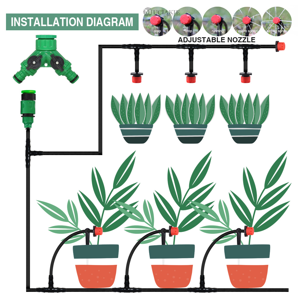 50-5M 1/4 ''hortum ayarlanabil - Smart Urban Garden incelemesi ve fiyatı