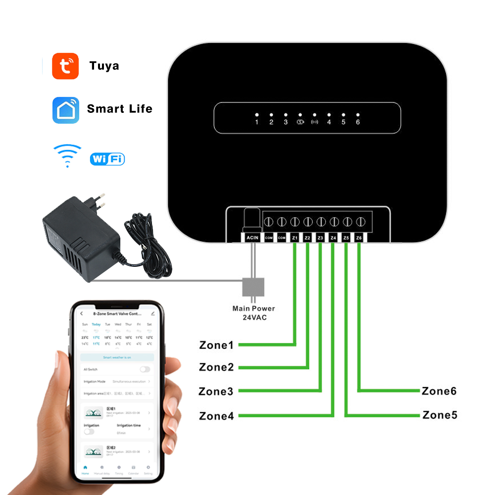 8 Bölge Wifi Tuya Akıllı Bahçe - Smart Garden Tower incelemesi ve fiyatı