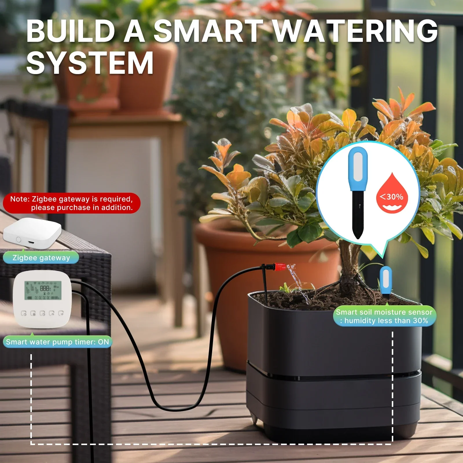 MOES akıllı ZigBee toprak sıca - Smart Urban Garden incelemesi ve fiyatı